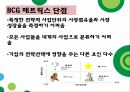 서비스마케팅,착한 마케팅,코즈 마케팅,아마존 기업분석,아마존 마케팅,애플 마케팅,애플 성공사례,감성자극마케팅,SWOT분석 45페이지