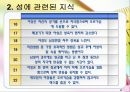 성혁명,성문화,성(Sex),신체적 성,젠더,섹슈얼리티,성욕구,남성의 생식기,여성의 생식기,생식구조,성의 과학,자위행위,혼전 성행위 25페이지