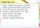성혁명,성문화,성(Sex),신체적 성,젠더,섹슈얼리티,성욕구,남성의 생식기,여성의 생식기,생식구조,성의 과학,자위행위,혼전 성행위 29페이지