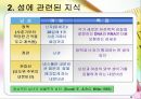 성혁명,성문화,성(Sex),신체적 성,젠더,섹슈얼리티,성욕구,남성의 생식기,여성의 생식기,생식구조,성의 과학,자위행위,혼전 성행위 38페이지