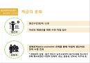 세계 먹거리시장,자본주의의,초국적농식품복합체,농업 자본주의의,이윤논리,농업 자본,자본주의 사회의 시장 4페이지