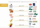 세계 먹거리시장,자본주의의,초국적농식품복합체,농업 자본주의의,이윤논리,농업 자본,자본주의 사회의 시장 25페이지