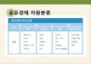 소비시장,유통 트렌드,공유소비,마케팅의 변화,문화콘텐츠,소비자의 변화,소비트렌드의변화 6페이지