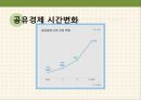 소비시장,유통 트렌드,공유소비,마케팅의 변화,문화콘텐츠,소비자의 변화,소비트렌드의변화 7페이지