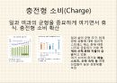 소비시장,유통 트렌드,공유소비,마케팅의 변화,문화콘텐츠,소비자의 변화,소비트렌드의변화 22페이지