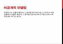 소비자 의사결정,관여도의 개념,행동주의적 학습,고전적 조건화,인지적 학습,공개적 모델링,언어적 모델링,라이프 스타일,럭셔리마케팅,현지문화 16페이지