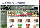 소비자 의사결정,관여도의 개념,행동주의적 학습,고전적 조건화,인지적 학습,공개적 모델링,언어적 모델링,라이프 스타일,럭셔리마케팅,현지문화 34페이지