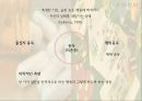 스마트폰 중독,스마트폰 보급률,스마트폰 보유현황,스마트폰 중독 위험군,손목터널증후군,거북목증후군,안구건조증인터넷 중독,사이버 폭력,언어 파괴 22페이지