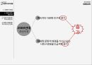 유아교육과정,다문화교육,다문화가정의 현황,다문화교육의 미래,다문화가정 자녀,다양성 존중,다문화가정 유아,다문화 교육의 본질 14페이지