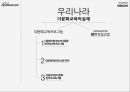 유아교육과정,다문화교육,다문화가정의 현황,다문화교육의 미래,다문화가정 자녀,다양성 존중,다문화가정 유아,다문화 교육의 본질 28페이지