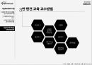 유아교육과정,다문화교육,다문화가정의 현황,다문화교육의 미래,다문화가정 자녀,다양성 존중,다문화가정 유아,다문화 교육의 본질 52페이지