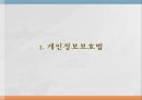 의료현장,정보보안문제,개인정보보호법,의료기관 개인정보,의료정보보호,개인정보보호 상담,개인정보 3페이지