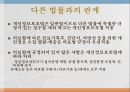 의료현장,정보보안문제,개인정보보호법,의료기관 개인정보,의료정보보호,개인정보보호 상담,개인정보 12페이지