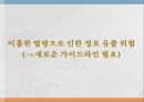 의료현장,정보보안문제,개인정보보호법,의료기관 개인정보,의료정보보호,개인정보보호 상담,개인정보 39페이지