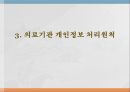 의료현장,정보보안문제,개인정보보호법,의료기관 개인정보,의료정보보호,개인정보보호 상담,개인정보 42페이지