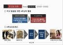 이러닝이란,e러닝의 개념,e러닝의 발전과정,e러닝의 적용효과,e러닝 사례 분석,글로벌 e러닝사례 23페이지