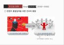 이러닝이란,e러닝의 개념,e러닝의 발전과정,e러닝의 적용효과,e러닝 사례 분석,글로벌 e러닝사례 24페이지