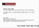 이러닝이란,e러닝의 개념,e러닝의 발전과정,e러닝의 적용효과,e러닝 사례 분석,글로벌 e러닝사례 31페이지