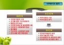 인적 자원관리,인적자원관리과정,인사관리 과정,직무특성이론,직무의 요건,직무분석,직무분석의 효과 12페이지