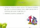인적 자원관리,인적자원관리과정,인사관리 과정,직무특성이론,직무의 요건,직무분석,직무분석의 효과 16페이지