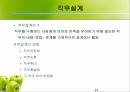 인적 자원관리,인적자원관리과정,인사관리 과정,직무특성이론,직무의 요건,직무분석,직무분석의 효과 21페이지