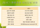 인적 자원관리,인적자원관리과정,인사관리 과정,직무특성이론,직무의 요건,직무분석,직무분석의 효과 32페이지