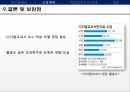 정보화 교육,정보화 사회 교육매체,정보화 교육,미디어교육,디지털교과서,미디어해독,비판적해독 19페이지