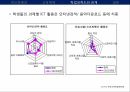 정보화 교육,정보화 사회 교육매체,정보화 교육,미디어교육,디지털교과서,미디어해독,비판적해독 33페이지