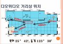 패권 경쟁,댜오위다오,영유권 분쟁,댜오위다오 지리상 위치,댜오위다오 분쟁 전개,댜오위다오의 중요성 5페이지