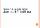 패권 경쟁,댜오위다오,영유권 분쟁,댜오위다오 지리상 위치,댜오위다오 분쟁 전개,댜오위다오의 중요성 7페이지