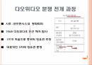 패권 경쟁,댜오위다오,영유권 분쟁,댜오위다오 지리상 위치,댜오위다오 분쟁 전개,댜오위다오의 중요성 10페이지