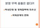 패권 경쟁,댜오위다오,영유권 분쟁,댜오위다오 지리상 위치,댜오위다오 분쟁 전개,댜오위다오의 중요성 11페이지