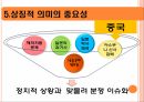 패권 경쟁,댜오위다오,영유권 분쟁,댜오위다오 지리상 위치,댜오위다오 분쟁 전개,댜오위다오의 중요성 23페이지
