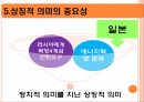 패권 경쟁,댜오위다오,영유권 분쟁,댜오위다오 지리상 위치,댜오위다오 분쟁 전개,댜오위다오의 중요성 24페이지