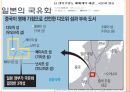 패권 경쟁,댜오위다오,영유권 분쟁,댜오위다오 지리상 위치,댜오위다오 분쟁 전개,댜오위다오의 중요성 39페이지