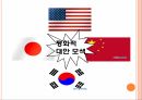 패권 경쟁,댜오위다오,영유권 분쟁,댜오위다오 지리상 위치,댜오위다오 분쟁 전개,댜오위다오의 중요성 42페이지