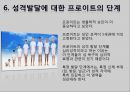 프로이트,프로이트의 이중 욕구,프로이트(Freud)이론,프로이트(Freud)의식,융의 의식 분류,원자아,반사 행동,자아방어기제 21페이지
