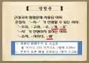 한국어의 문법,근대 한국어,체언, 곡용, 활용,높임 표현,종결법,부정표현,시제와 서법,피동과 사동 30페이지