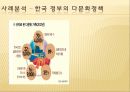 한국의 다문화 사회,기능론과 갈등론,한국 사회의 다문화,막스 베버의 이념형,기능론적 관점,갈등론적 관점,다문화 사회란 9페이지