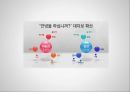 한국철도공사,한국철도공사의 입장,철도파업,부당노동행위,코레일 노사관리,코레일 노조문제 5페이지