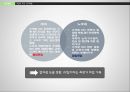한국철도공사,한국철도공사의 입장,철도파업,부당노동행위,코레일 노사관리,코레일 노조문제 7페이지