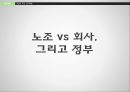 한국철도공사,한국철도공사의 입장,철도파업,부당노동행위,코레일 노사관리,코레일 노조문제 8페이지