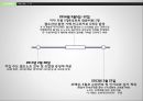 한국철도공사,한국철도공사의 입장,철도파업,부당노동행위,코레일 노사관리,코레일 노조문제 24페이지
