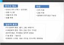 해외시장 정보수집,진출국가 선정,해외시장 진입전략,해외시장,현지 시장조사,해외 진출 국가,해외시장 진입,해외시장 진입 규모 6페이지