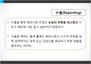 해외시장 정보수집,진출국가 선정,해외시장 진입전략,해외시장,현지 시장조사,해외 진출 국가,해외시장 진입,해외시장 진입 규모 27페이지