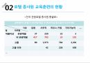 호텔경영론,호텔 교육훈련,교육훈련의 현황,교육훈련의 방법,교육훈련의 분류,교육훈련의 영향,교육훈련의 사례 8페이지