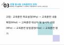 호텔경영론,호텔 교육훈련,교육훈련의 현황,교육훈련의 방법,교육훈련의 분류,교육훈련의 영향,교육훈련의 사례 9페이지