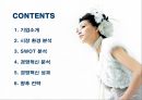 화장품시장,화장품 마케팅,에코마케팅,그린경영,아모레퍼시픽 브랜드마케팅,아모레퍼시픽 서비스마케팅,아모레퍼시픽 글로벌경영,사례분석 2페이지