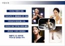 화장품시장,화장품 마케팅,에코마케팅,그린경영,아모레퍼시픽 브랜드마케팅,아모레퍼시픽 서비스마케팅,아모레퍼시픽 글로벌경영,사례분석 3페이지