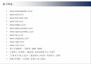 화장품시장,화장품 마케팅,에코마케팅,그린경영,아모레퍼시픽 브랜드마케팅,아모레퍼시픽 서비스마케팅,아모레퍼시픽 글로벌경영,사례분석 28페이지